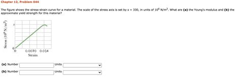 Solved Chapter 12, Problem 044 The figure shows the | Chegg.com 