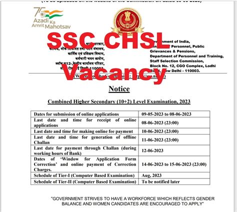 SSC CHSL Recruitment 2023 Start Apply Online 1600 Vacancy