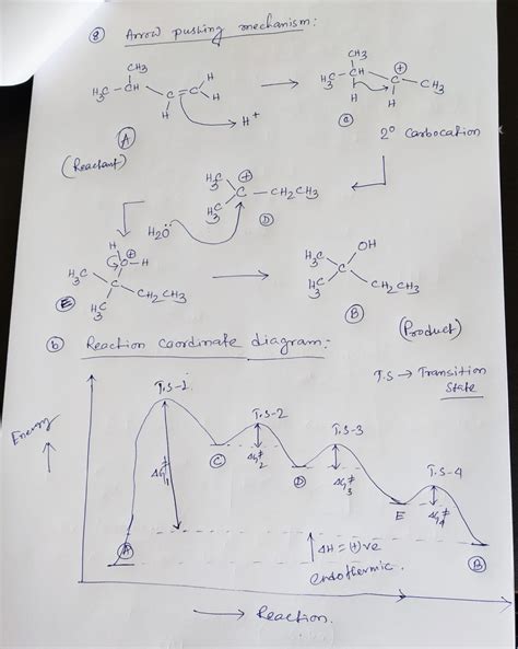 Solved Pts Draw The Arrow Pushing Mechanism For Th Sure To