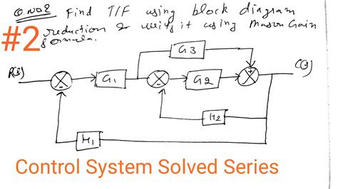 Control System Solved Series Block Diagram Reduction