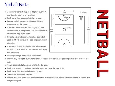 Netball Court Diagram Layout