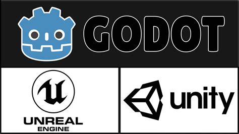 Why Choose The Godot Game Engine Over Unity Or Unreal Engine