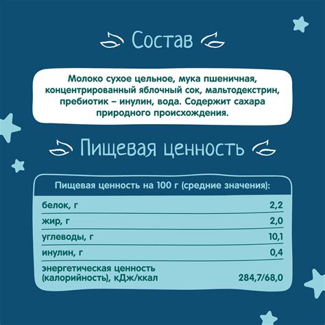 Кашка ФрутоНяня молочная пшеничная 0.2л с 6месяцев купить по цене 39 ...