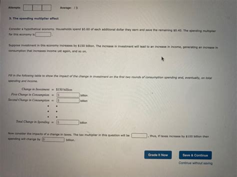 Solved Attempts Average The Spending Multiplier Chegg