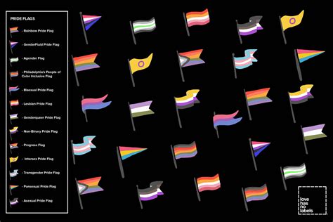 Download LGBT Pride Flags Wallpaper | Wallpapers.com