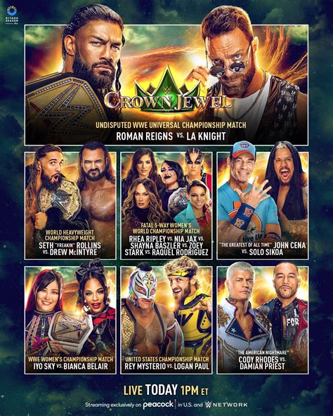 WWE Crown Jewel 2023 Overall Match Rating & Event Grade | Wrestling Forum