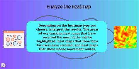 What Is Eye Tracking Heat Map Dopinger Blog