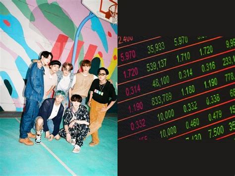 K Pop Titans Btss Agency Big Hit Entertainment Delivers With A