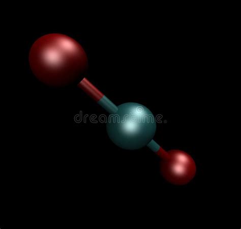 The Fascinating Structure of Carbon Dioxide