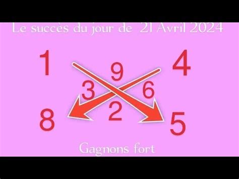 La Croix Du Jour De Avril Et Le Calcul Des Pions Fort Pour