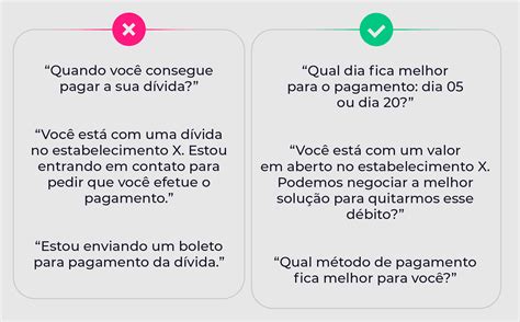 Técnicas de cobrança 3 dicas para tornar sua cobrança mais efetiva 3C