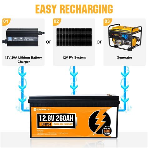 Produttore Oem Batteria Al Litio Ferro Fosfato Lifepo V Ah