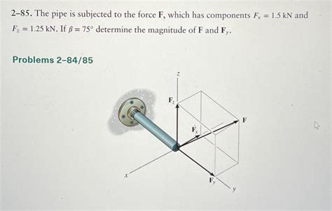 Solved 2 85 The Pipe Is Subjected To The Force F Which Has Chegg