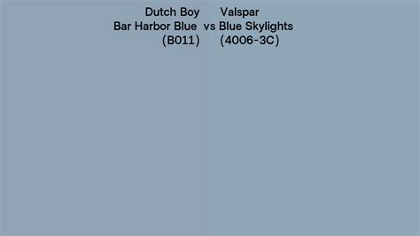 Dutch Boy Bar Harbor Blue B Vs Valspar Blue Skylights C