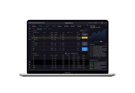 Interactive Brokers News Ibkr Vol Interactive Brokers Hong