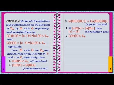 Infographic Notebook On Congruences YouTube