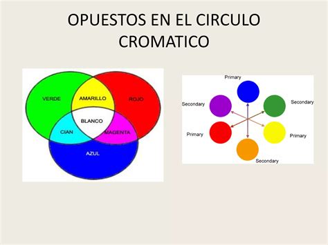 Como Se Forman Los Colores Secundarios Ppt Descarga Gratuita