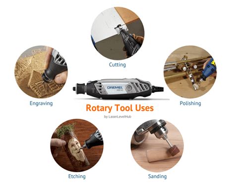 7 Surefire Steps of Choosing the Best Rotary Tool