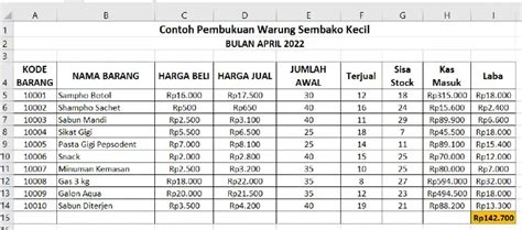 Contoh Pembukuan Harian Laporan Warung Sembako Kecil Excel Laporan