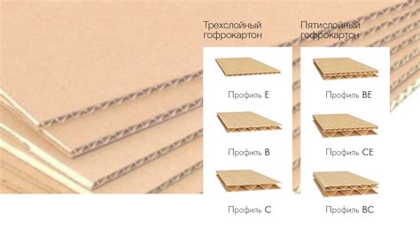 Листовой гофрокартон (большие листы картона)