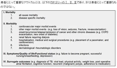 Patient Important Outcomes