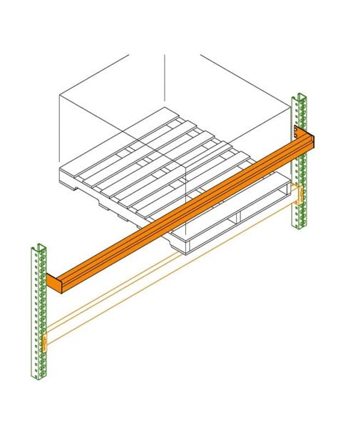 Importance Of Pallet Load Stop Beams In Preventing Pallet Push Through