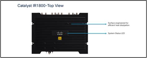 Cisco Catalyst Ir Rugged Series Routers Data Sheet Cisco