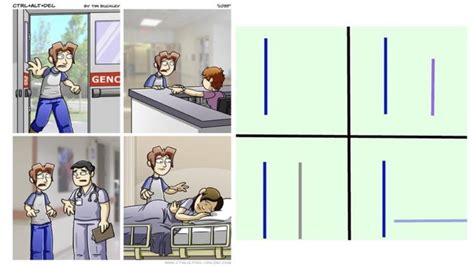 What Is Loss Meme 56 Koleksi Gambar