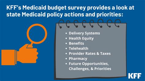 Maryland Medicaid Fee Schedule 2024 Ruthe Clarissa