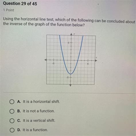 What Is A Horizontal Line Test