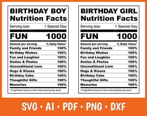 Birthday Nutrition Facts Labels Svg, Birthday Girl Svg, Birthday Boy ...