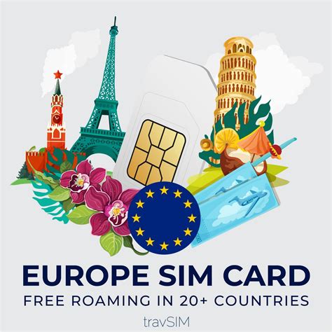 Amazon SIM2ROAM Europe Data SIM Card Prepaid 10GB 30 Days 5G 4G