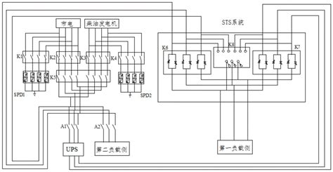 一种ups电源sts级双电源旁路切换系统的制作方法3