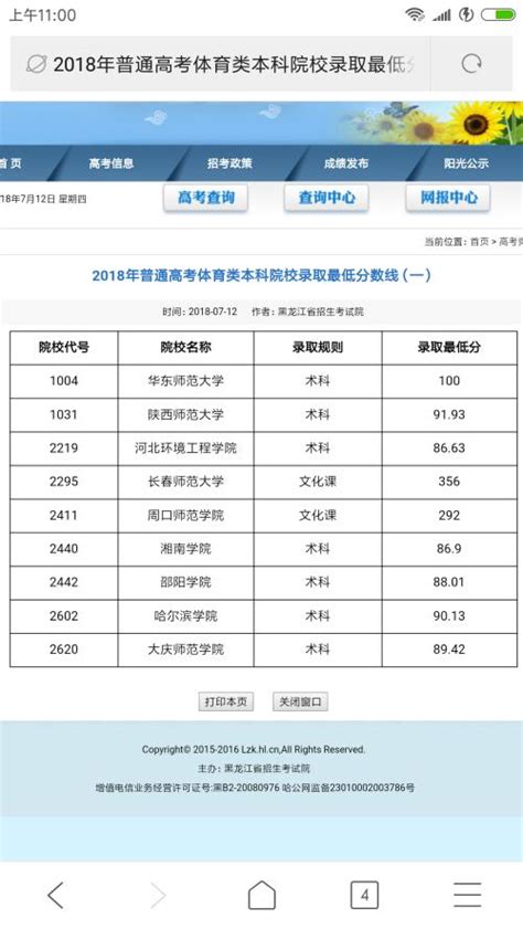 2018年普通高考體育類本科院校錄取最低分數線（一）公布 每日頭條