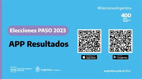 Mapa Electoral 2023 Los Resultados Provincia Por Provincia