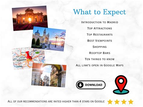 Madrid City Guide, Madrid Tourist Guide, Madrid Guide - Etsy