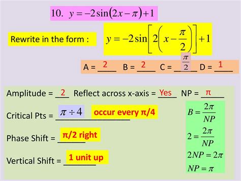 Unit 6 Graphs And Inverses Of Trig Functions Ppt Download