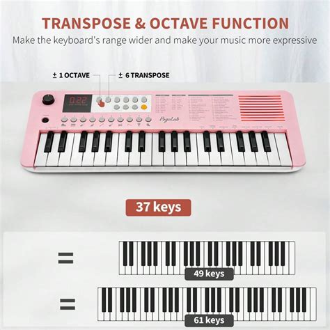 37 Keys Small Keyboard Piano, Mini Portable Piano Keyboard With ...