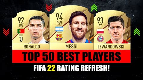 Fifa 22 Messi Rating - harcines