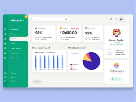 School Management SaaS Application UI UX Design By Hassanur Rakib On