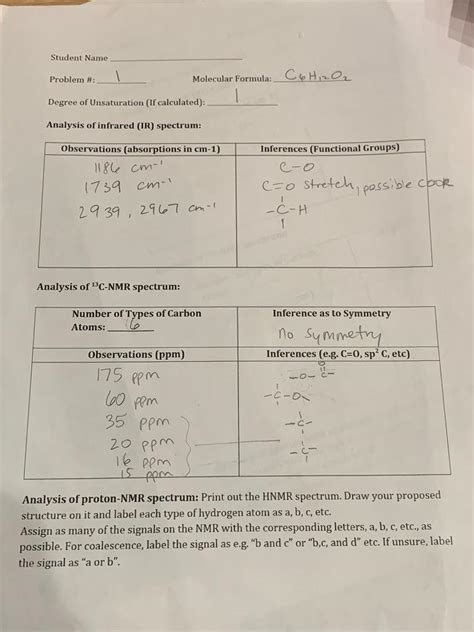 Solved Problem 1: C6H12O2 Analysis of infrared spectrum & | Chegg.com