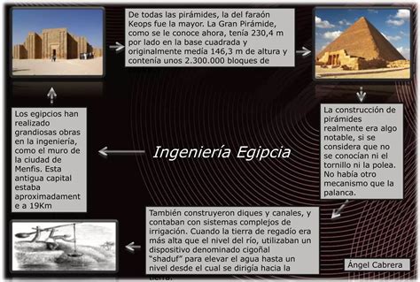 La Ingenier A Egipcia Ngel Cabrera Uft Pptx Descarga Gratuita