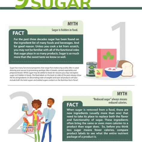 9 Misunderstandings About Sugar | Western Sugar Cooperative