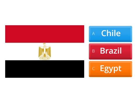 Countries (Flags) - Quiz