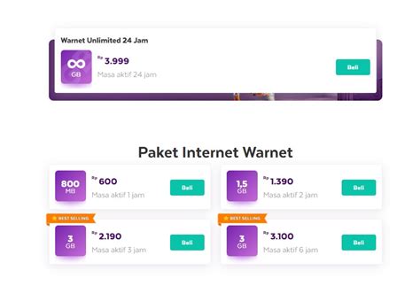 Cara Beli Paket Warnet Axis Tanpa Aplikasi Via Sms Kode Dial