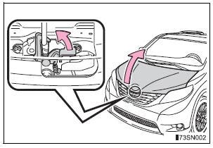 Toyota Sienna 2010 2021 Owners Manual Hood Do It Yourself