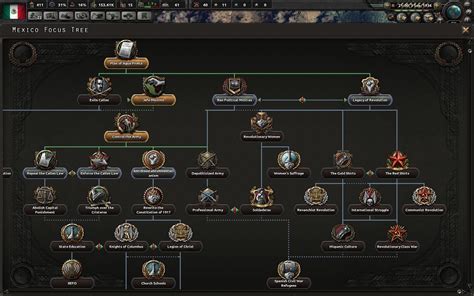 Buy cheap Hearts of Iron IV: Ultimate Bundle CD Key 🏷️ Best Price | GG ...