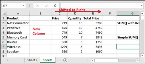 How To Use Indirect Function In Excel Free Online Tutorial Library