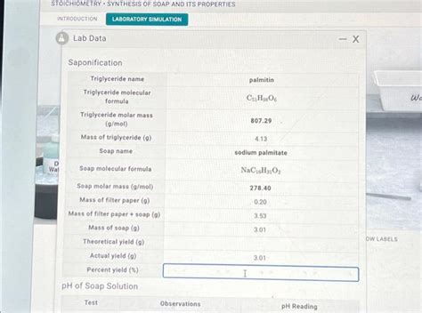 Solved Stoichiometry Synthesis Of Soap And Its Properties Chegg