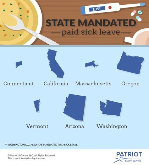 Paid Sick Leave Laws By State Chart Map And Accrual Information Paid